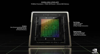 Nvidia is preparing a new mobile GeForce RTX 3050 on the Ada Lovelace chip with a 64-bit bus and 4 GB of memory