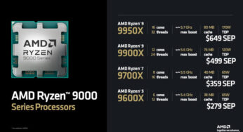 AMD finally announced prices for Ryzen 9000 processors: not as cheap as expected