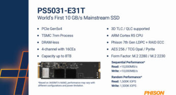 Phison introduced a controller for the first mass-market SSDs with PCIe 5.0