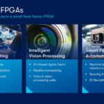 Altera shared details about the Agilex 3 FPGA and announced the upcoming release of Quartus Prime Pro