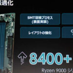 High-speed CUDIMM memory is compatible with Ryzen 9000, but requires an AMD X870 or X870E board