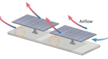 Solar panels on the roofs of houses are changing the climate in cities – the days are getting warmer and the nights are getting colder
