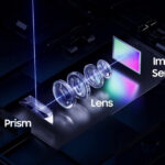 Samsung has figured out how to make smartphones thinner – the ISOCELL ALoP periscopic camera is presented