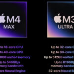 Apple Unveils Dual M3 Ultra Chip, Explains Where M4 Ultra Gone